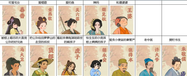 桃源深处有人家怎样晋升村平易近好感度