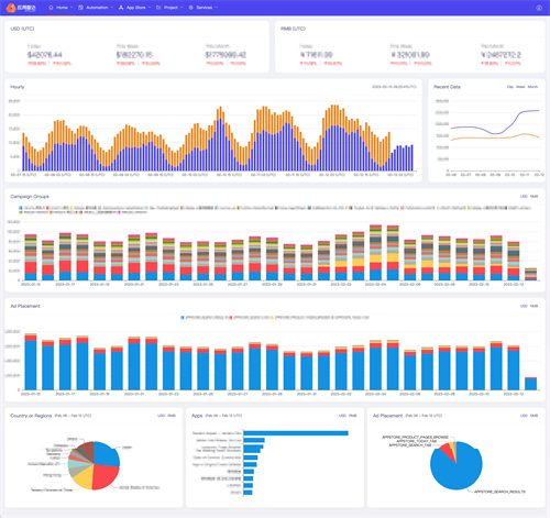 【展商风度】应用雷达将亮相 2023 ChinaJoy BTOB 展区